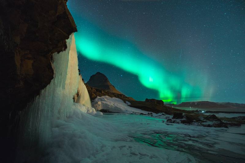 Iceland Holiday Package 06 Nights & 07 Days