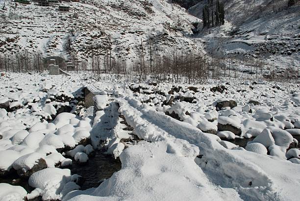 Shimla Manali and Kasol Manikaran Trip