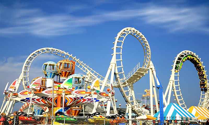 Wonderla Amuzement Park Tour Package