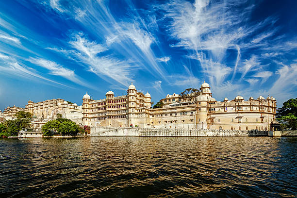 Golden Triangle Tour With Udaipur