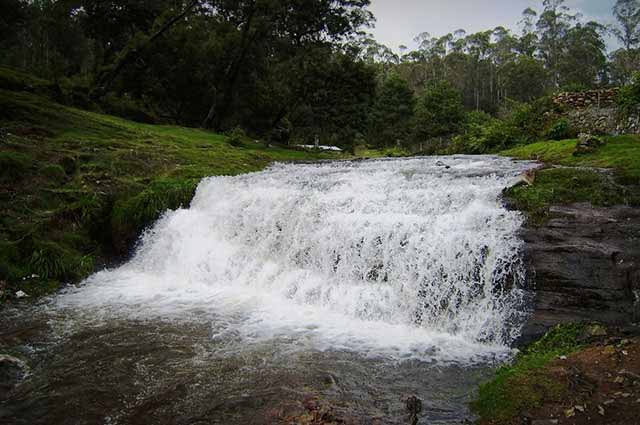 Kerala Bunch of Panoramic Views