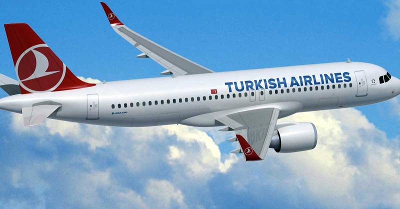 Highlights of Istanbul