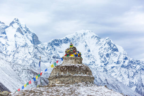 Everest Base Camp - Premium Tour Package