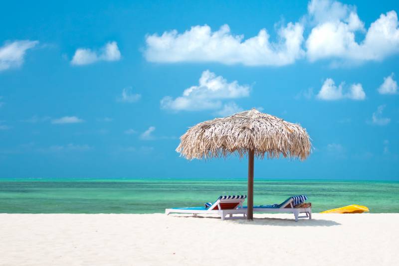 Lakshadweep ! Amazing Agatti