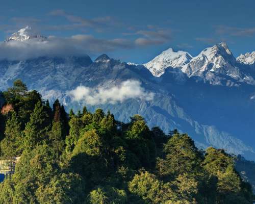 Spiritual - Pilgrimage Sikkim Tour Package