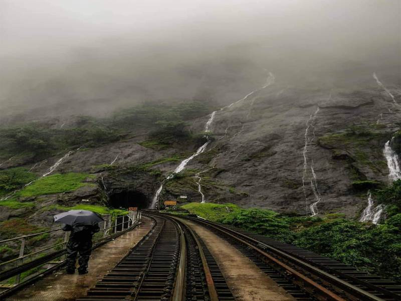 Goa Trip With Dudhsagar Falls