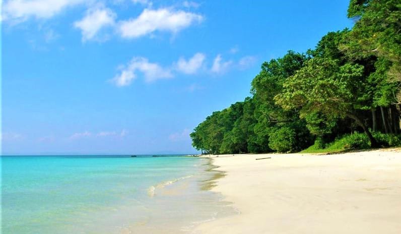 03 Nights - 04 Days Wonderful Andaman