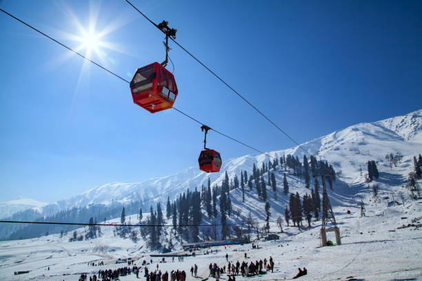 5 Nights 6 Days Srinagar To Srinagar