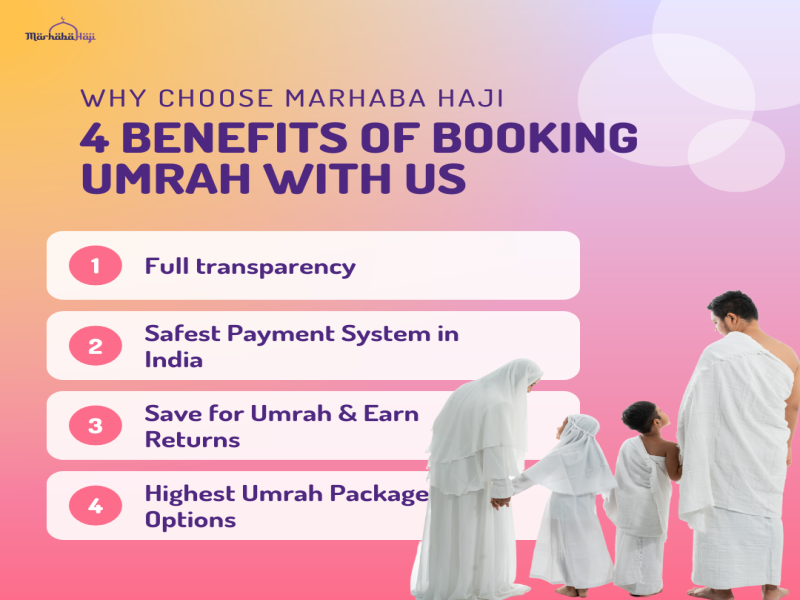 15 Days Ramadan Umrah Package Bangalore 21st July