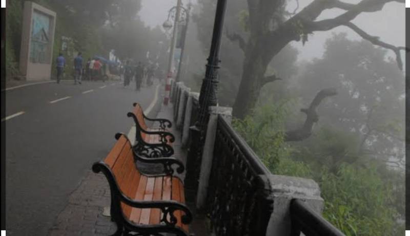 2 Night 3 Days Mussoorie Rishikesh Packages