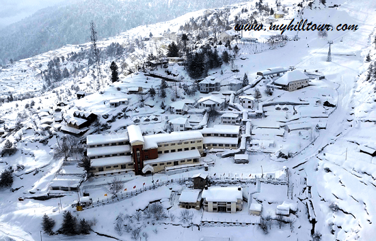 MyHillTour Uttarakhand Tour Packages for the Ultimate Thrill-Seeking Experience