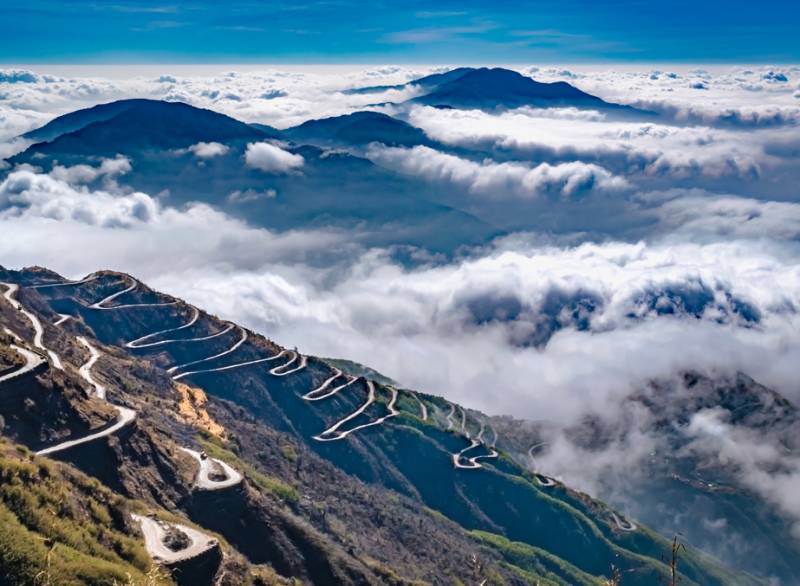 6 Nights - 7 Days Sikkim Tour