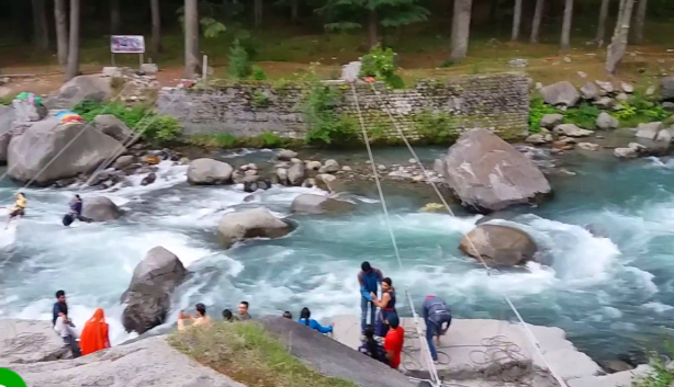 Mesmerizing Manali Holiday Package by Cab