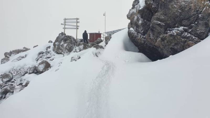 7 Days Machame Route