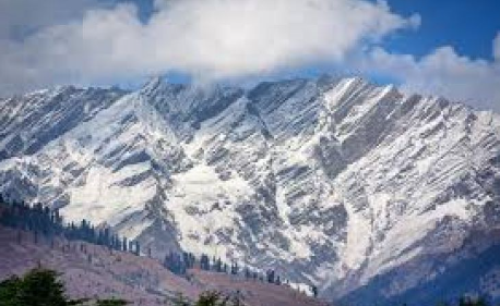 Heavenly Hideaway Manali Shimla Tour