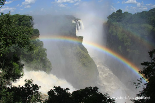 1 Day 0 Night Victoria Falls Tour Image