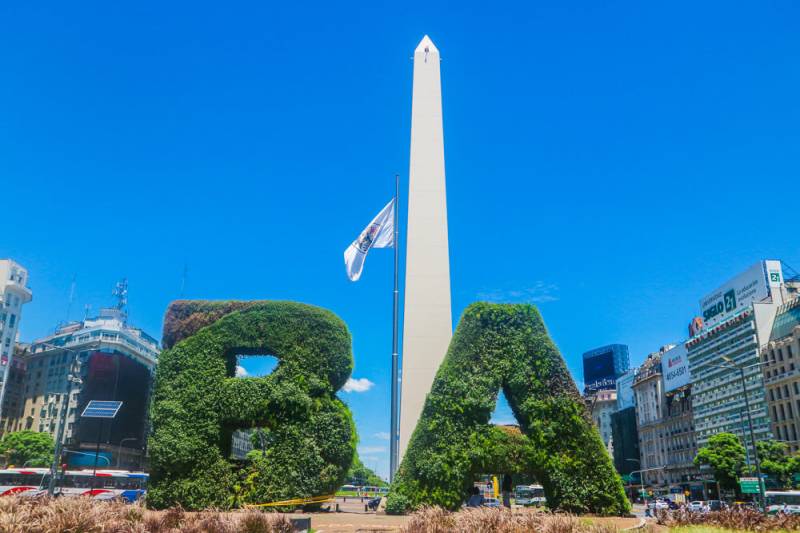 Buenos Aires Tour Package 5D - 4N Image