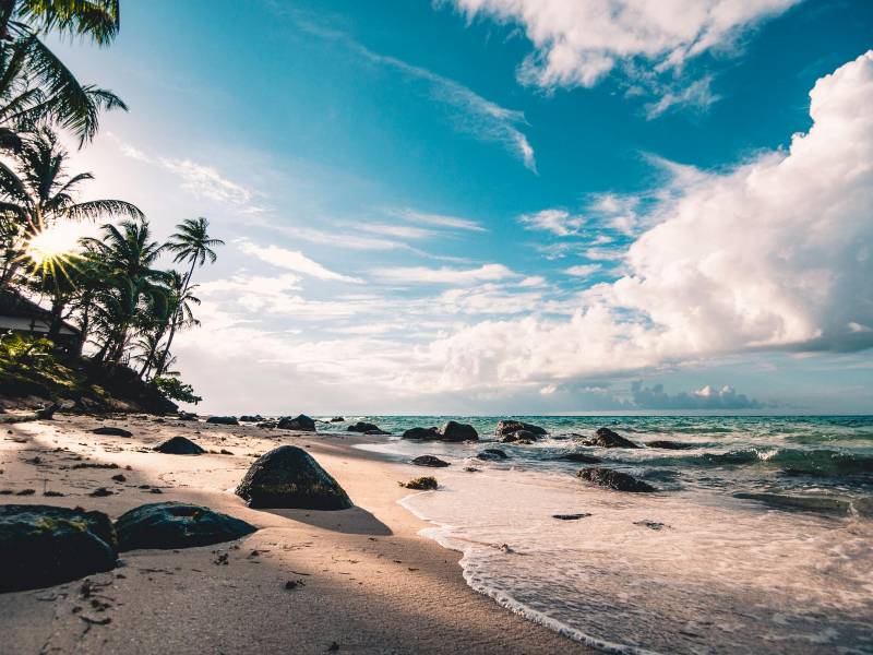 Goa tour package Image