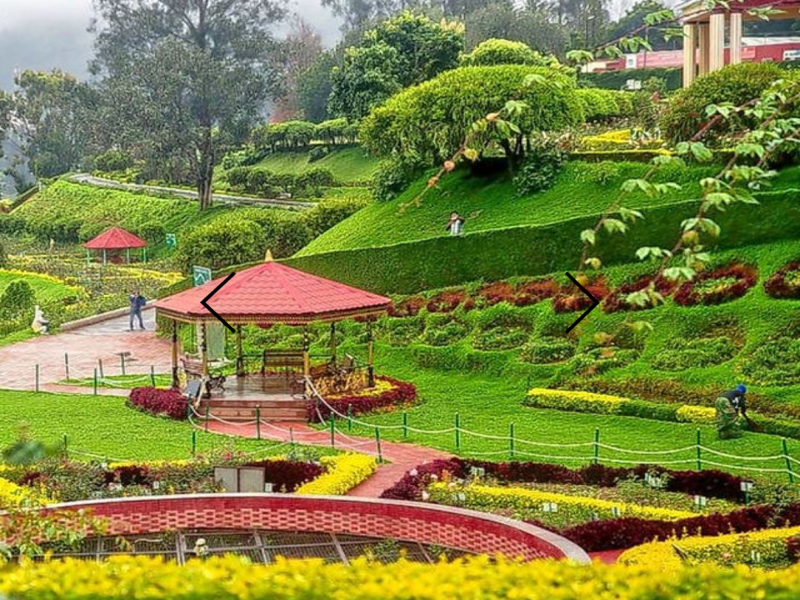 4 Nights 5 Days Ooty & Kodaikanal – The Twin Gems of the Nilgiris