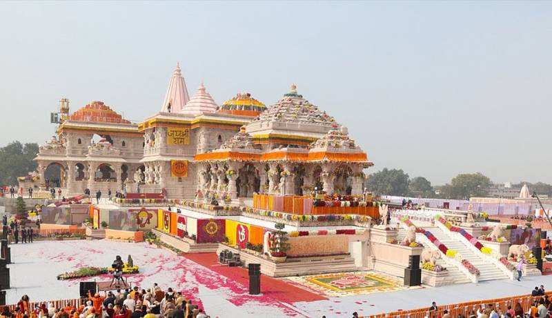 8‑Day Ayodhya Itinerary Tour