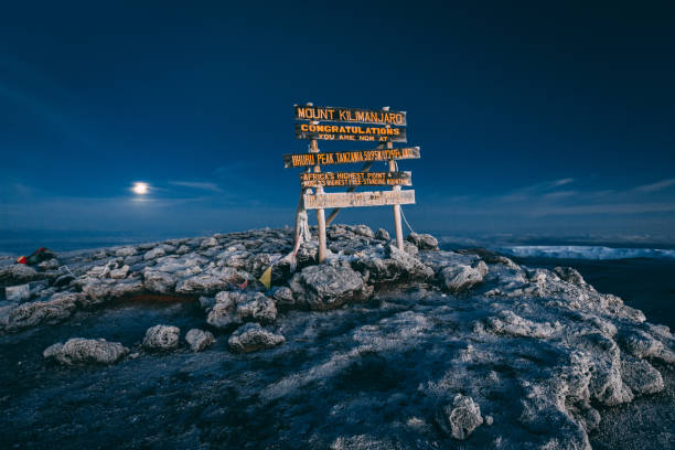 7-Day Machame Route – Mount Kilimanjaro