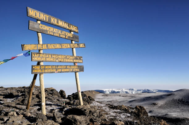 7-Day Machame Route – Mount Kilimanjaro