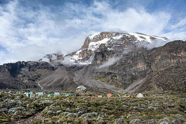 7-Day Machame Route – Mount Kilimanjaro