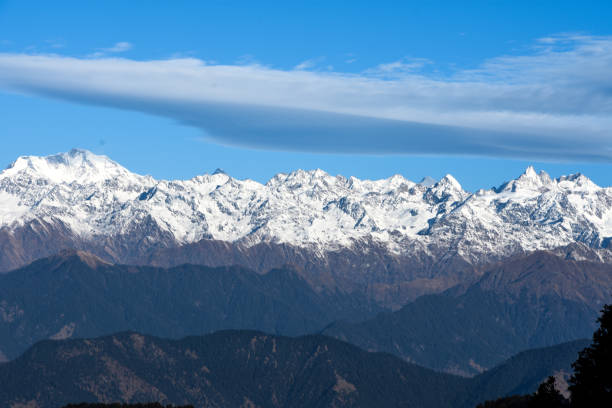 Uttarakhand Divine Himalaya Tour