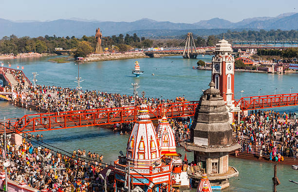 1 Night 2 Days - Haridwar Rishikesh