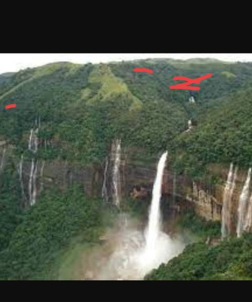 Abode of Clouds_ Meghalaya  Tour _6 Nights 7 Days