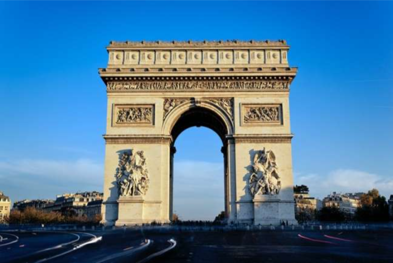 European Highlights - 8 Nights 9 Days Tour