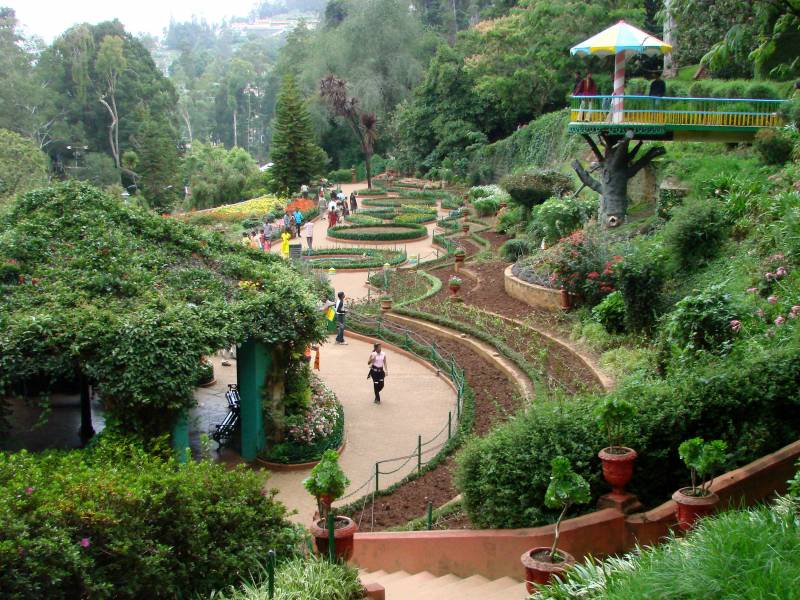 Bangalore-mysore-ooty Package