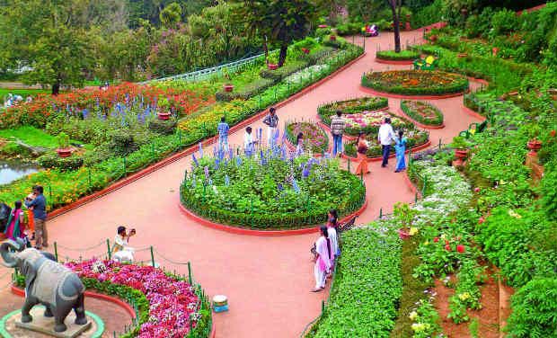 Bangalore, Mysore & Ooty Package