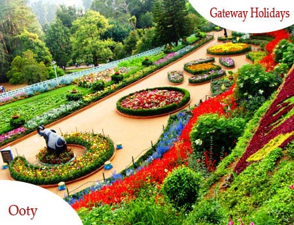 Hyderabad with Exotic Kerala Tour Package