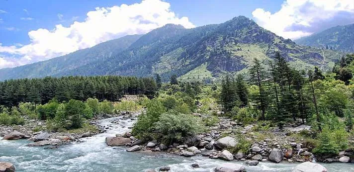 Special Shimla-Manali Tour