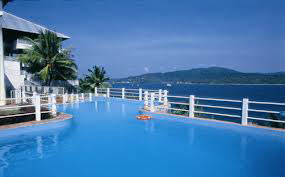 Budget Andaman Look Package