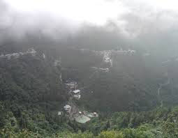 Uttrakhand - Director Special Tour
