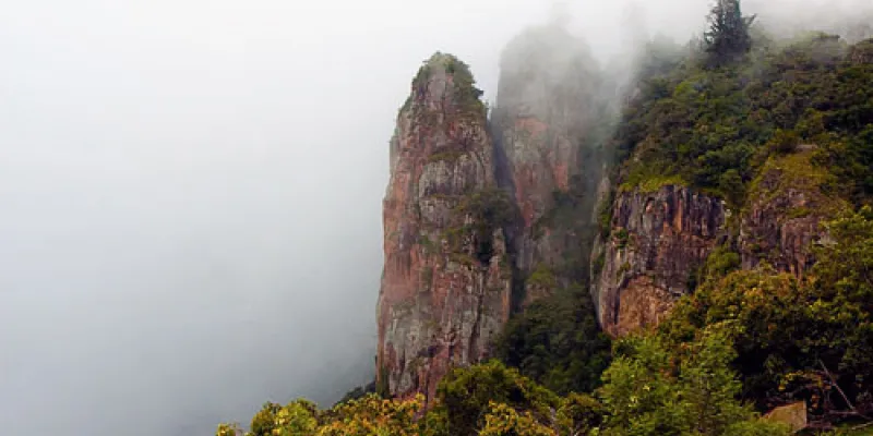 South India Beach Tour