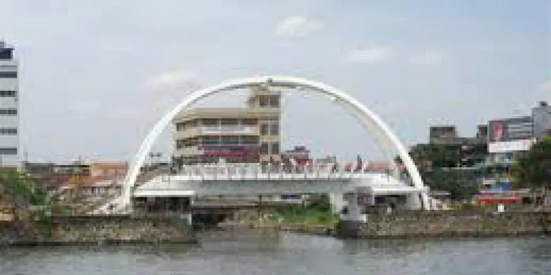 Kerala Beach Tours Package 