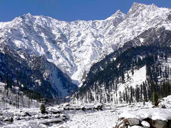 Manali Special Package