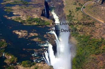 Spring Special Victoria Falls Journey Package