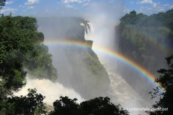 1 Day 0 Night Victoria Falls Tour