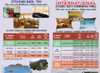 Romantic Mahabaleshwar Tour