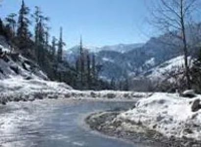 Shimla - Manali Package