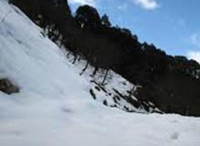 Beautiful Shimla Trip