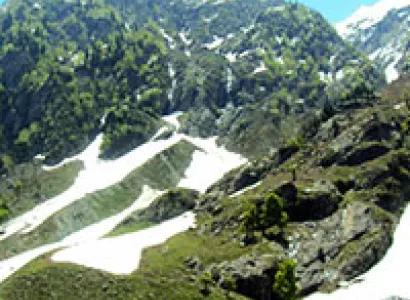 Kashmir Kolahi Glacier Trek
