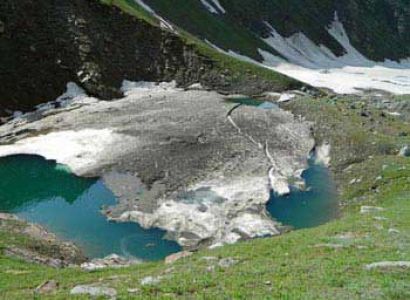 Shimla, Manali, Mandi, Dharamshala, Dalhausie, Pathankot  Tour