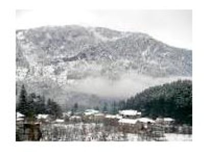 Shimla Manali Package