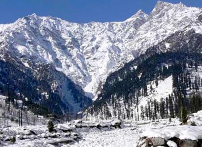 Manali Special Package