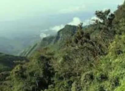 Srilanka Way Round Tour